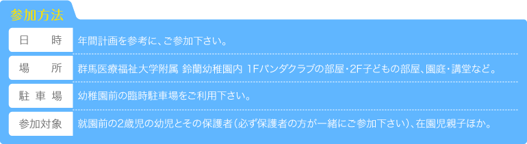 参加方法