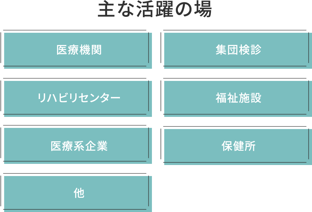 主な活躍の場